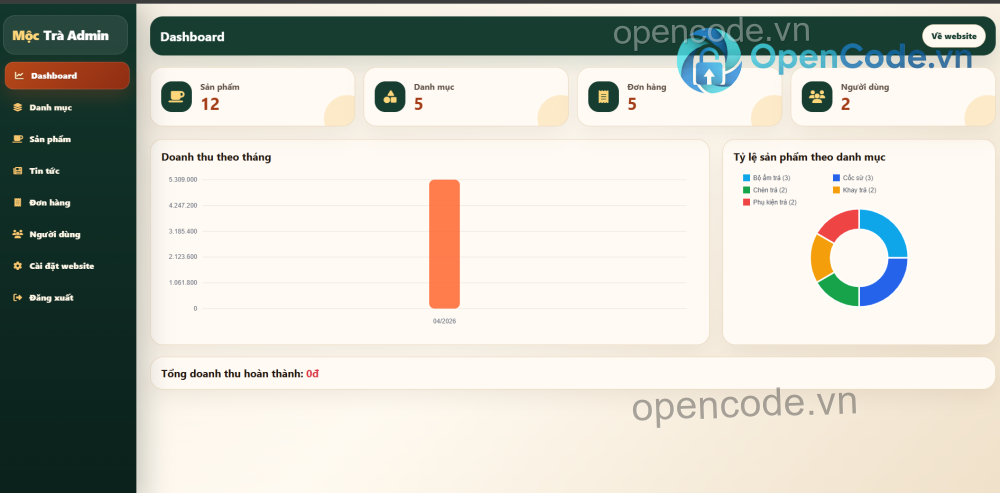 Website bán dụng cụ uống trà